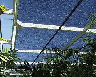 HDPE-Raschel gestrickte Garten-Schatten-Filetarbeit im Freien, Rate des Schatten-80%-100%