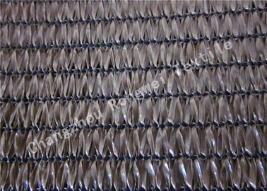 Kundengebundenes strickendes Landwirtschafts-Schatten-Netz/Gewächshaus-Schatten-Masche für Betriebs-und Gemüse-Schutz